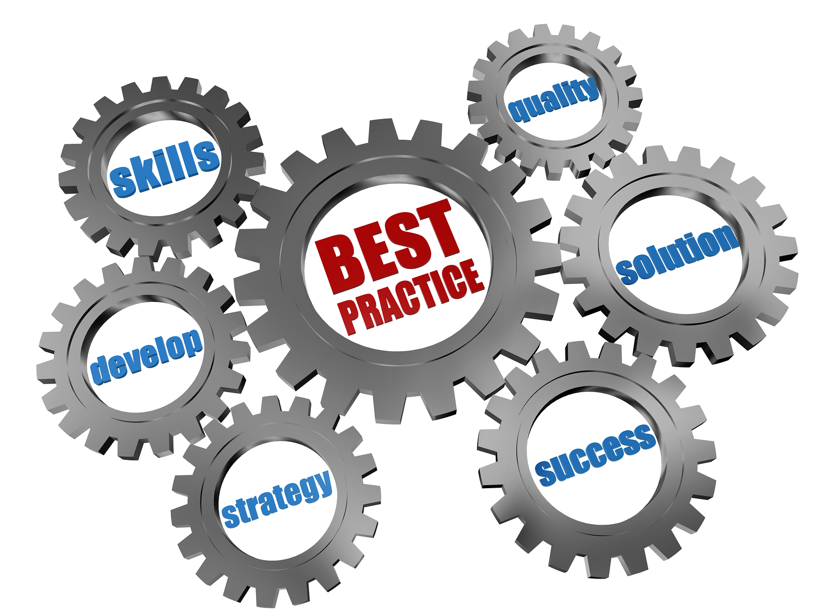 3d silver grey gearwheels with words business concept - best practice
